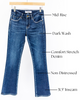 Worth the Wait Mid Rise Slim Bootcut Jeans